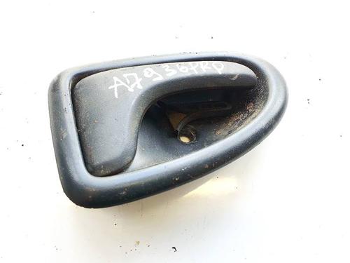 Front right interior door handle RENAULT TRAFIC II Van (FL) 1.9 dCi 80 (FL0B) | BP35271163I14 - Image 2