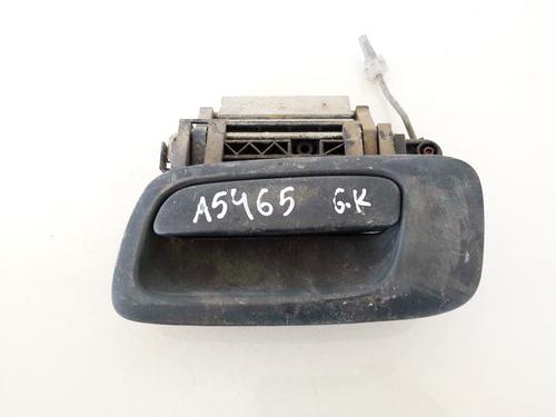 rear-left-exterior-door-handle-opel-astra-g-hatchback-t98-1998-1999-2000-2001-2002-2003-2004-2005-2006-2007-2008-2009-35617309 main image