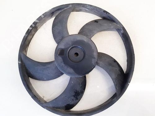 Ventilateur Ventilateur 35637661 35637661