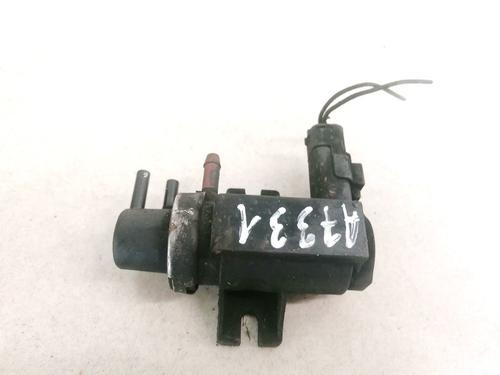 Used Electronic module Electronic module PEUGEOT 207 (WA_, WC_) 1.4 HDi (68 hp) 35491294 35491294