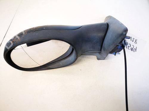 Used Left mirror Left mirror RENAULT LAGUNA I (B56_, 556_) 1.9 dTi (B56J) (98 hp) 35582813 35582813