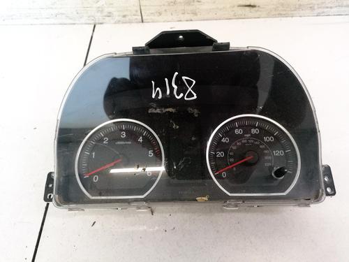 Used Instrument cluster Instrument cluster 35396187 35396187