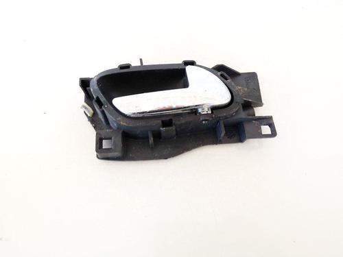 front-right-exterior-door-handle-peugeot-407-6d_-2004-2005-2006-2007-2008-2009-2010-2011-35617227 main image