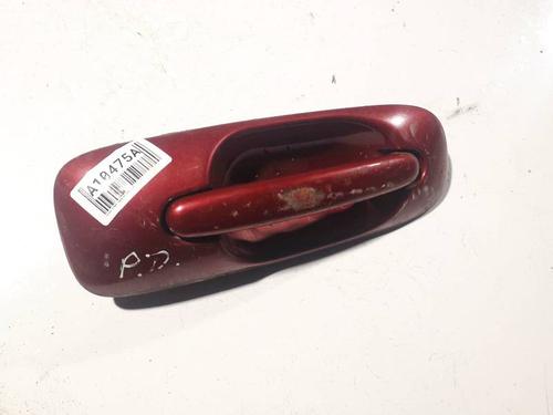 front-right-exterior-door-handle-kawasaki-motorcycles-z-900cc-0-34950500 main image