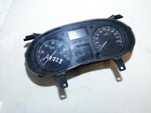 Used Instrument cluster Instrument cluster RENAULT CLIO II (BB_, CB_) 1.5 dCi (B/CB07) (65 hp) 35848890 35848890