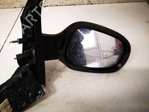 Used Right mirror Right mirror RENAULT SCÉNIC I MPV (JA0/1_, FA0_) 1.4 16V (JA0D, JA1H, Ja0W, JA10) (95 hp) 36250791 36250791