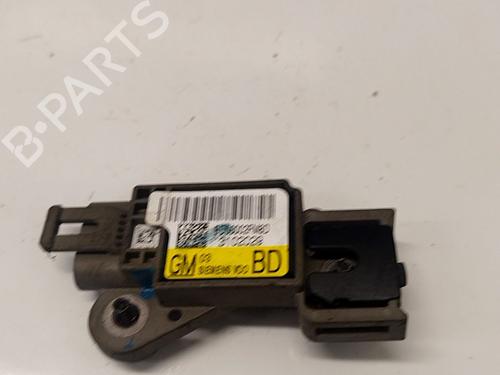 Used Electronic module Electronic module 36659172 36659172