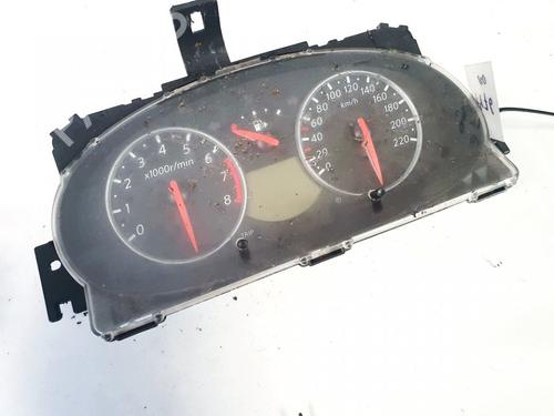 Used Instrument cluster Instrument cluster 35457273 35457273