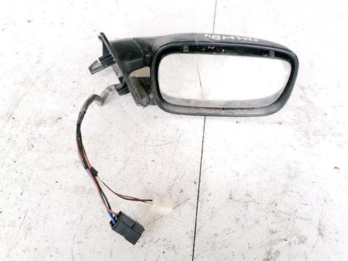 Used Right mirror Right mirror VW PASSAT B3/B4 Variant (3A5, 35I) 1.9 TDI (90 hp) 35585895 35585895