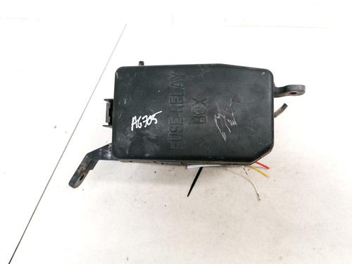 Used Fuse box Fuse box HYUNDAI GETZ (TB) 1.3 (85 hp) 33080266 33080266