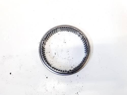 Manuel gearkasse (til dele) Manuel gearkasse (til dele) RENAULT LAGUNA II (BG0/1_) 2.2 dCi (BG0F) (150 hp) 35236543 35236543