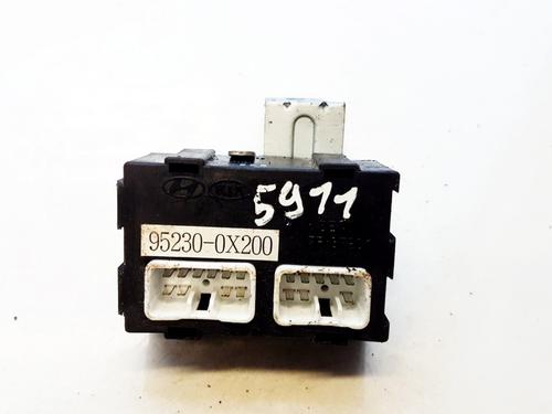 Used Electronic module Electronic module 33060639 33060639