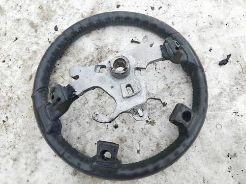 Rat RENAULT TWINGO II (CN0_) 1.5 dCi 75 | BP35276594C49 - Image 2