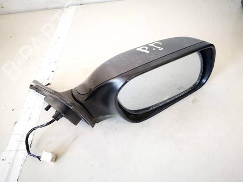 Used Right mirror Right mirror MAZDA 6 Hatchback (GG) 2.0 DI (GG14) (143 hp) 35383397 35383397
