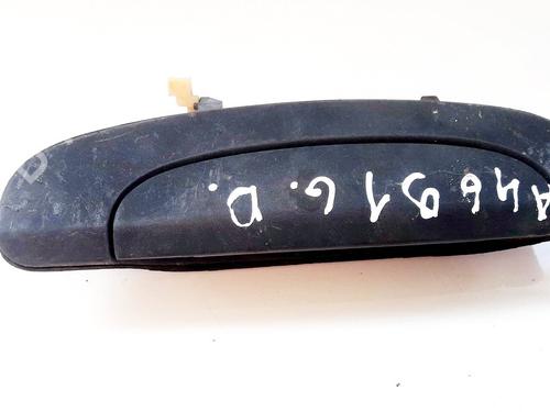 front-right-exterior-door-handle-hyundai-getz-tb-2001-2002-2003-2004-2005-2006-2007-2008-2009-2010-2011-35859247 main image