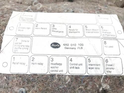 Glove box AUDI A6 C4 (4A2) 2.5 TDI | BP35632142C95 - Image 3