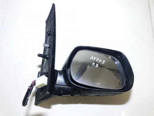 Used Right mirror Right mirror 35848277 35848277