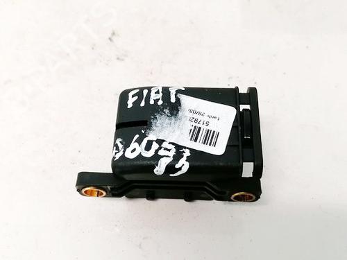 Used Electronic module Electronic module 35615203 35615203