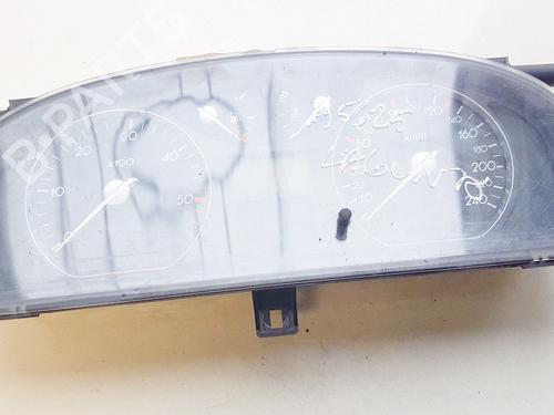 Used Instrument cluster Instrument cluster RENAULT LAGUNA II (BG0/1_) 2.2 dCi (BG0F) (150 hp) 35868028 35868028