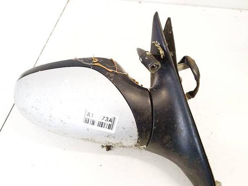 Used Right mirror Right mirror PEUGEOT 406 (8B) 2.0 HDI 90 (90 hp) 36506721 36506721