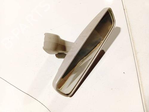 Used Rear mirror Rear mirror RENAULT SCÉNIC II (JM0/1_) 1.5 dCi (JM0F) (82 hp) 34940217 34940217