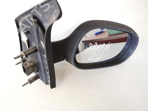 Used Right mirror Right mirror RENAULT MEGANE Scenic (JA0/1_) 1.6 16V (JA0B, JA04, JA11, JA00) (107 hp) 35612760 35612760