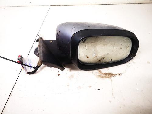 Retrovisor direito Retrovisor direito JAGUAR XF I (X250) 2.7 D (207 hp) 35543616 35543616