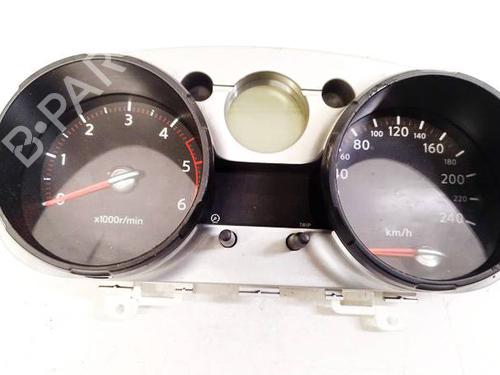Used Instrument cluster Instrument cluster 34866039 34866039