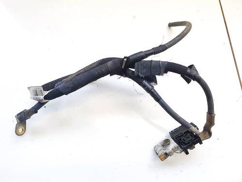 Cable RENAULT KADJAR (HA_, HL_) 1.5 dCi 110 (HLA3) | BP35325557E12 - Image 3