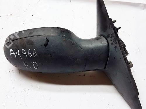 Used Right mirror Right mirror RENAULT LAGUNA I (B56_, 556_) 2.2 D (B56F/2) (83 hp) 35872847 35872847