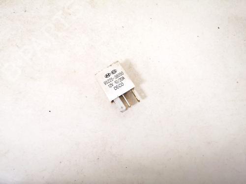 other-kia-sorento-i-jc-2002-2003-2004-2005-2006-2007-2008-2009-2010-2011-33086812 main image