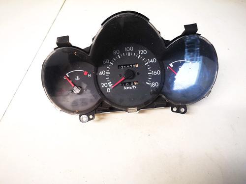 Used Instrument cluster Instrument cluster 35514178 35514178