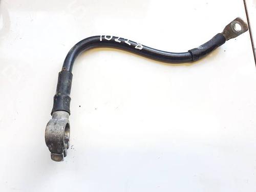 Cable AUDI A4 B6 (8E2) 1.9 TDI | BP35026991E12 - Image 2