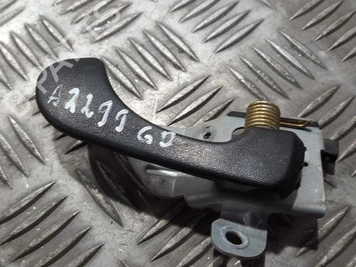 Used Rear right interior door handle Rear right interior door handle MITSUBISHI CARISMA (DA_) 1.9 TD (DA4A) (90 hp) 35666361 35666361