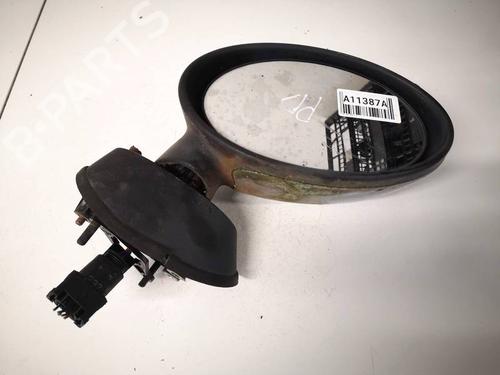 Used Right mirror Right mirror MINI MINI (R50, R53) One (90 hp) 36250909 36250909