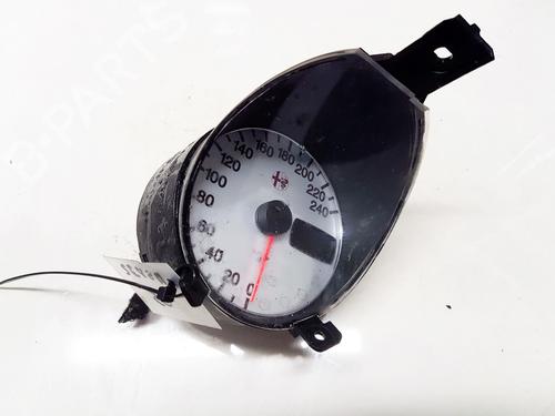 Used Instrument cluster Instrument cluster 35881055 35881055