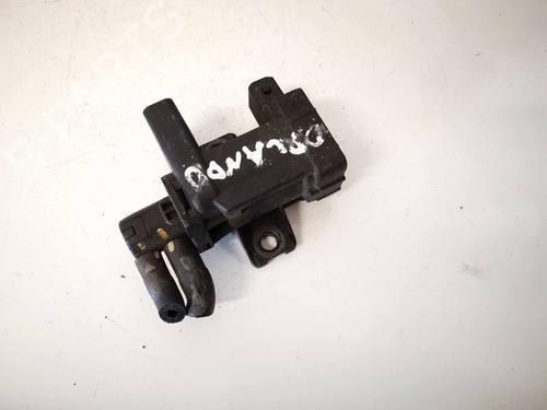 Used Electronic module Electronic module PEUGEOT BOXER Van 2.2 HDi 150 (150 hp) 35281578 35281578