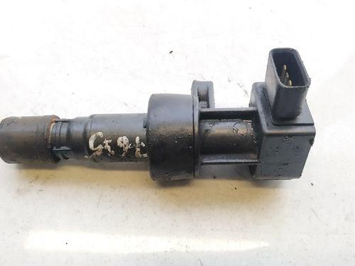 Used Ignition coil Ignition coil JAGUAR X-TYPE I (X400) 2.5 V6 All-wheel Drive (196 hp) 35452855 35452855