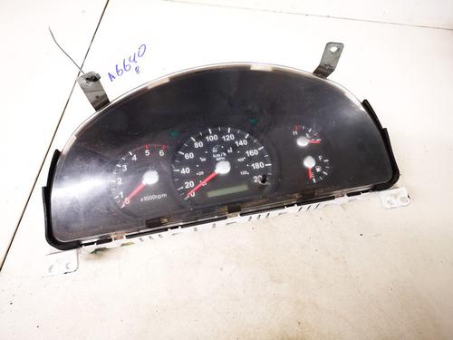 Used Instrument cluster Instrument cluster 35561532 35561532