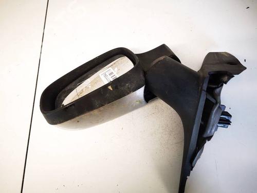 Spejlglas venstre Spejlglas venstre RENAULT SCÉNIC II (JM0/1_) 1.5 dCi (JM16) (103 hp) 36824553 36824553