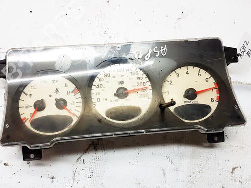 Used Instrument cluster Instrument cluster 35643082 35643082