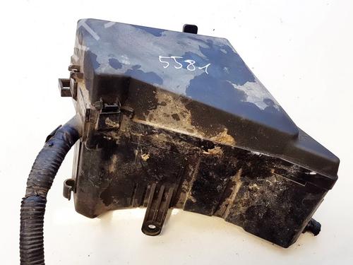 Used Fuse box SUBARU OUTBACK (BL, BP) 2.0 D AWD (BPD) (150 hp) 33060669