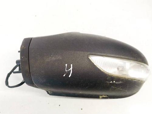 Used Left mirror Left mirror MERCEDES-BENZ A-CLASS (W169) A 150 (169.031, 169.331) (95 hp) 36455942 36455942