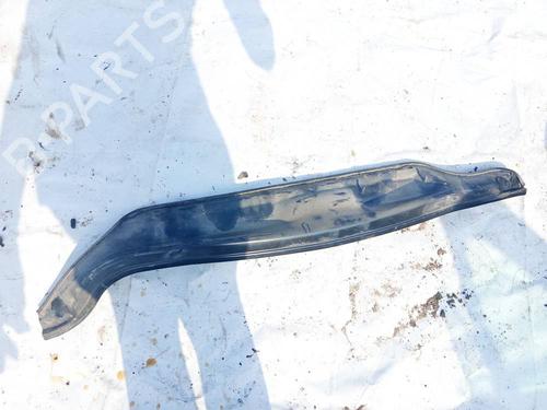 Used Scuttle panel Scuttle panel 36657952 36657952