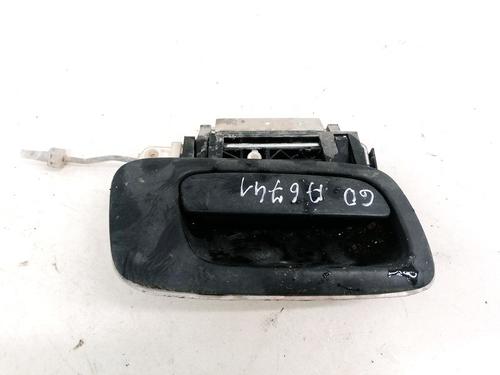 front-right-exterior-door-handle-opel-astra-g-hatchback-t98-1998-1999-2000-2001-2002-2003-2004-2005-2006-2007-2008-2009-35525324 main image