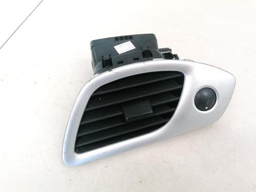 Used Air vent Air vent RENAULT GRAND SCÉNIC II (JM0/1_) 1.9 dCi (JM15) (110 hp) 33096449 33096449