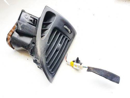 Luftventil CITROËN C5 II (RC_) 2.0 HDi (RCRHRH) (136 hp) 32592898