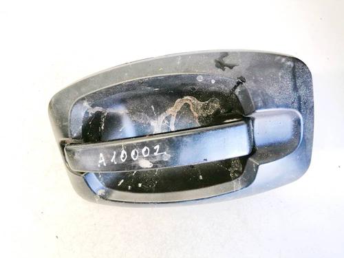 front-right-exterior-door-handle-peugeot-boxer-van-2006-35022622 main image