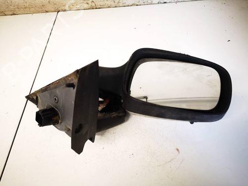 Spejlglas højre Spejlglas højre RENAULT SCÉNIC II (JM0/1_) 1.5 dCi (JM16) (103 hp) 36824552 36824552