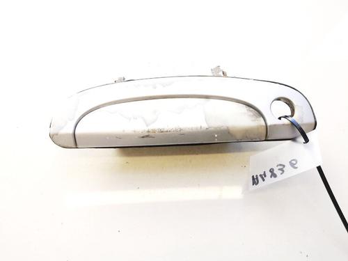 front-left-exterior-door-handle-hyundai-getz-tb-2001-2002-2003-2004-2005-2006-2007-2008-2009-2010-2011-35639658 main image